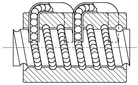 Tornillos de bolas de plomo largo o de gran diámetro