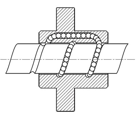 Caractéristique interne de la bille